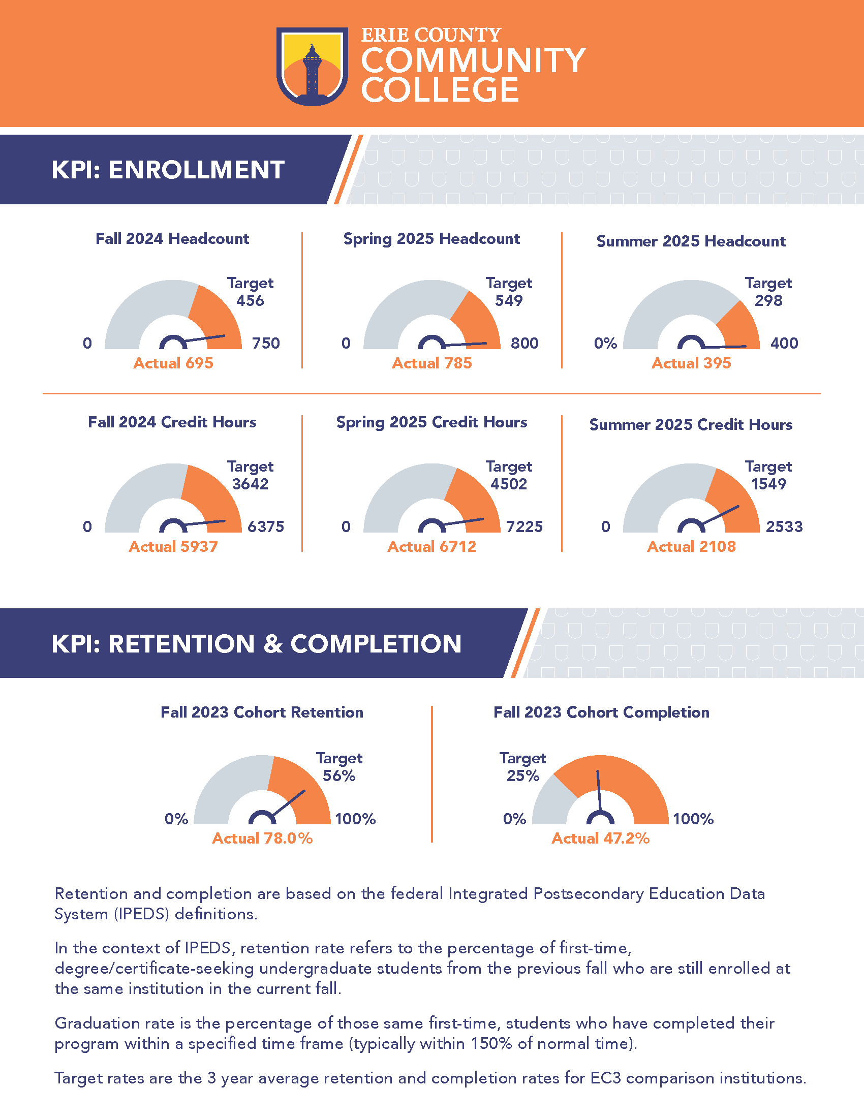 kpi_dashboards_page_2.png